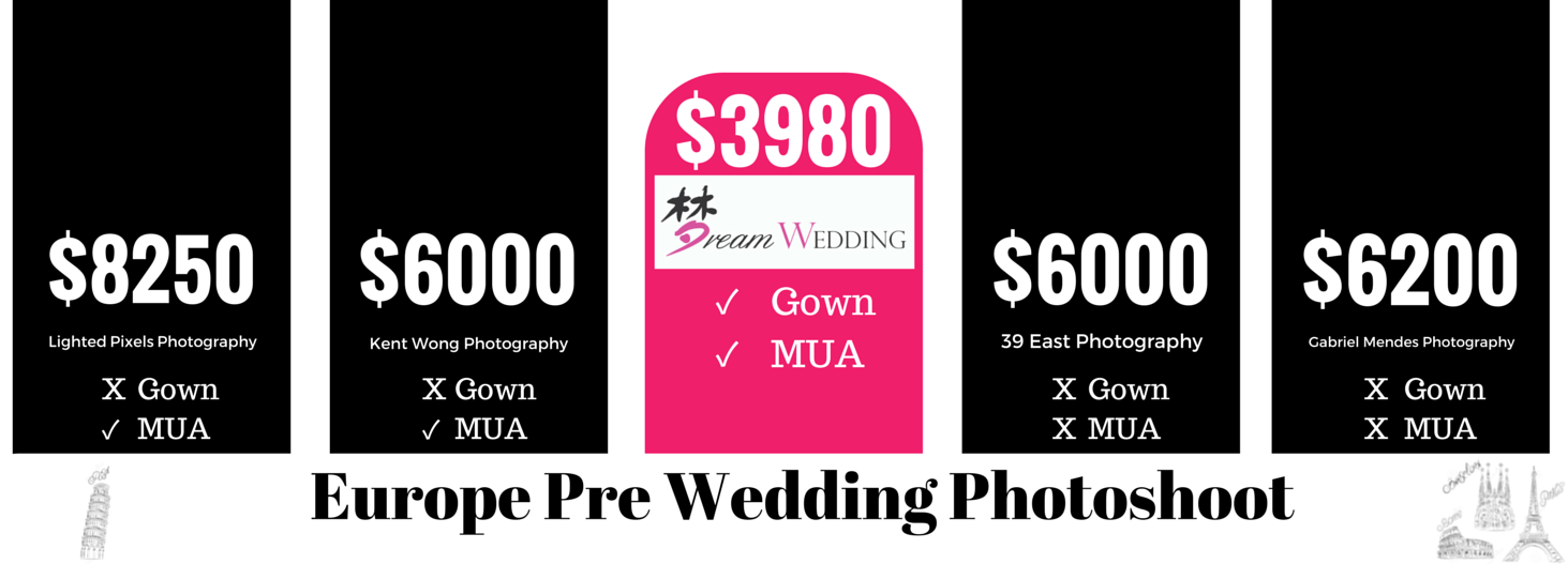 Europe Pre Wedding Photoshoot Price Comparison in Singapore dreamw edding boutique bridal best price and services