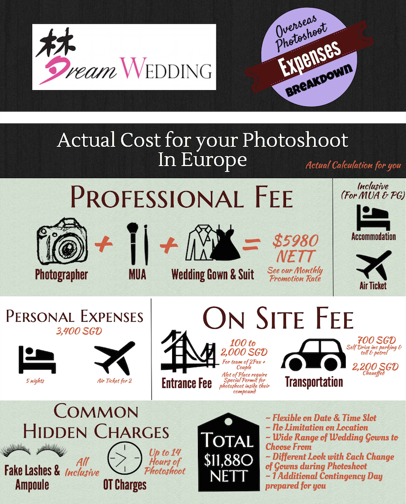 Overseas Pre Wedding Photoshoot Expenses on Dream Wedding Boutique Singapore Bridal our photographer package wedding planner