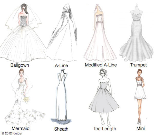 Types of shop wedding dresses styles